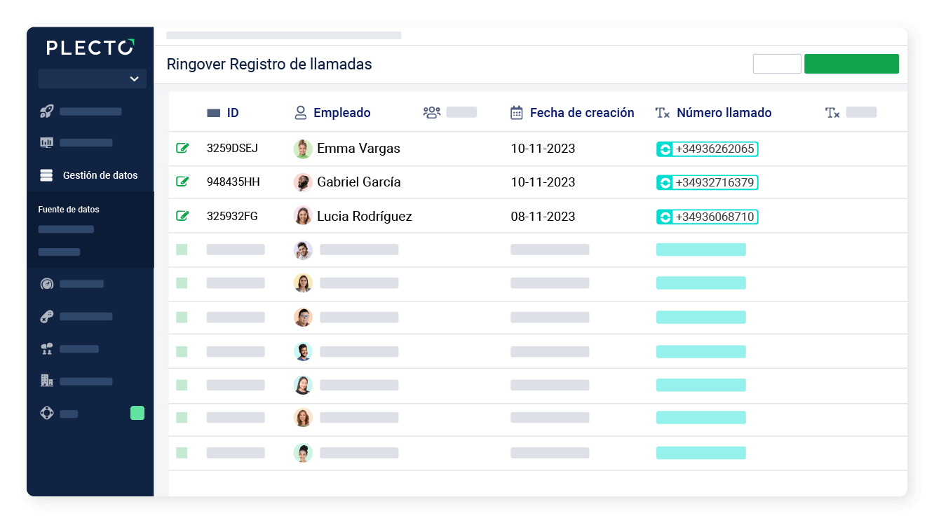 Analiza con precisión los datos de tu contact center