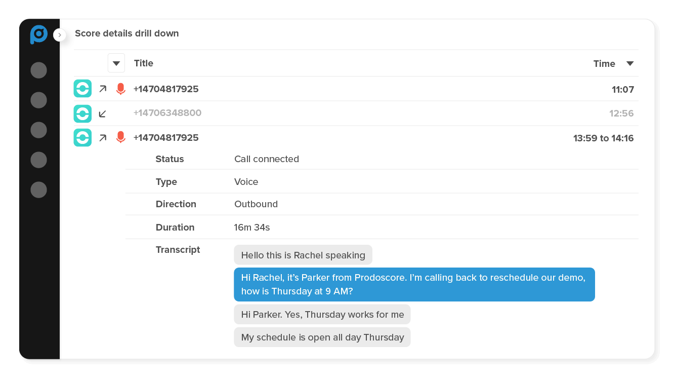 Understand recruiter performance scores