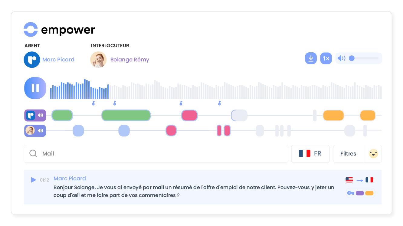 Exploitez le potentiel de vos conversations