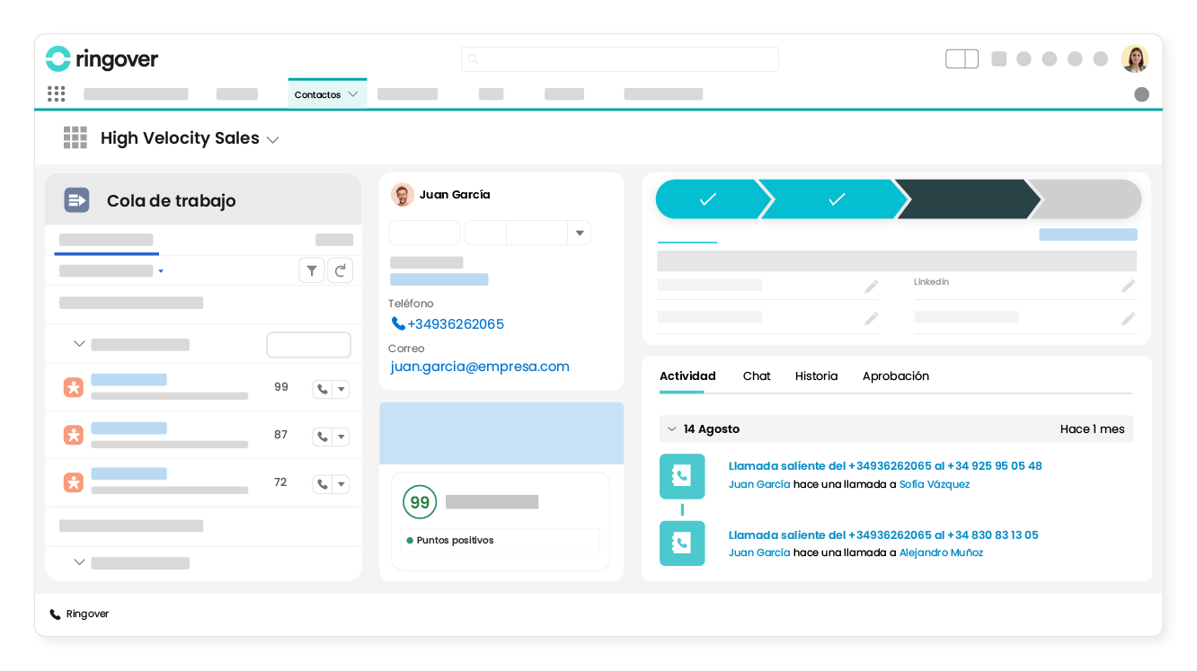 Haz prospecciones más eficaces con High Velocity Sales