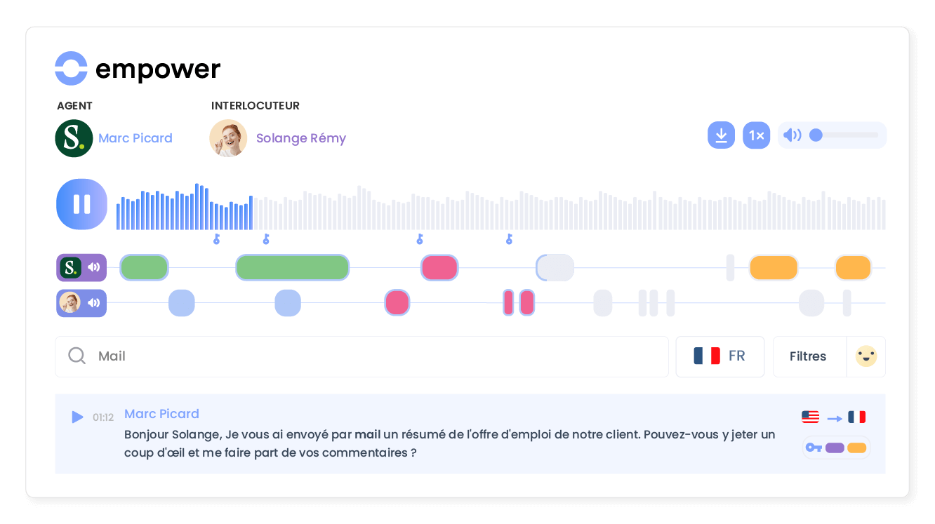 Exploitez le potentiel de vos conversations