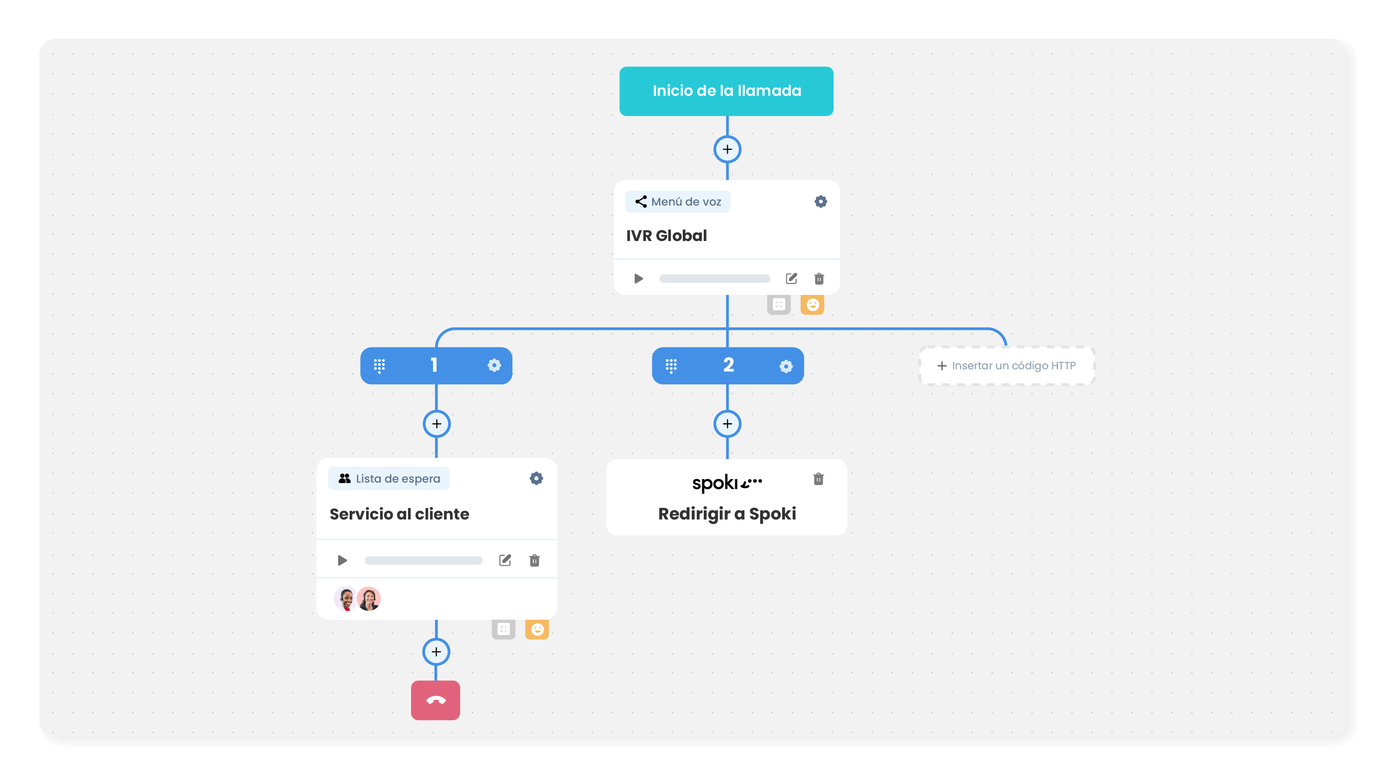 Mejora los flujos IVR con automatizaciones para WhatsApp