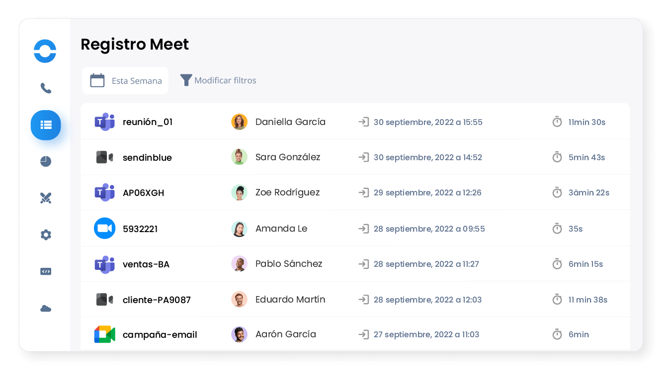 Visualiza el historial de videollamadas