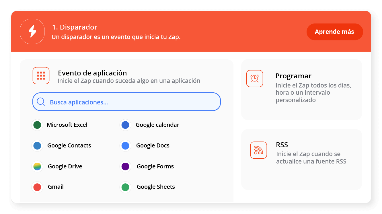 Incrementa la productividad gracias a la integración con Zapier