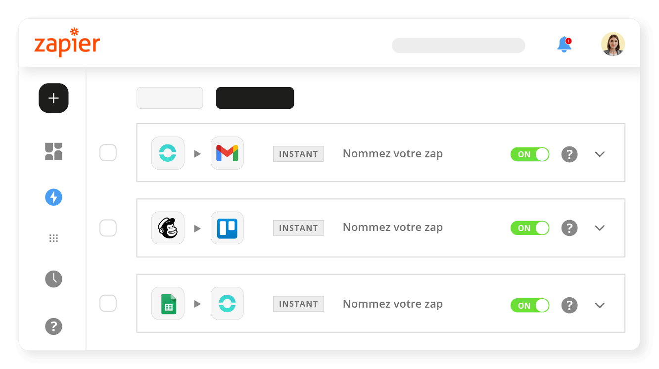 Renforcez la communication