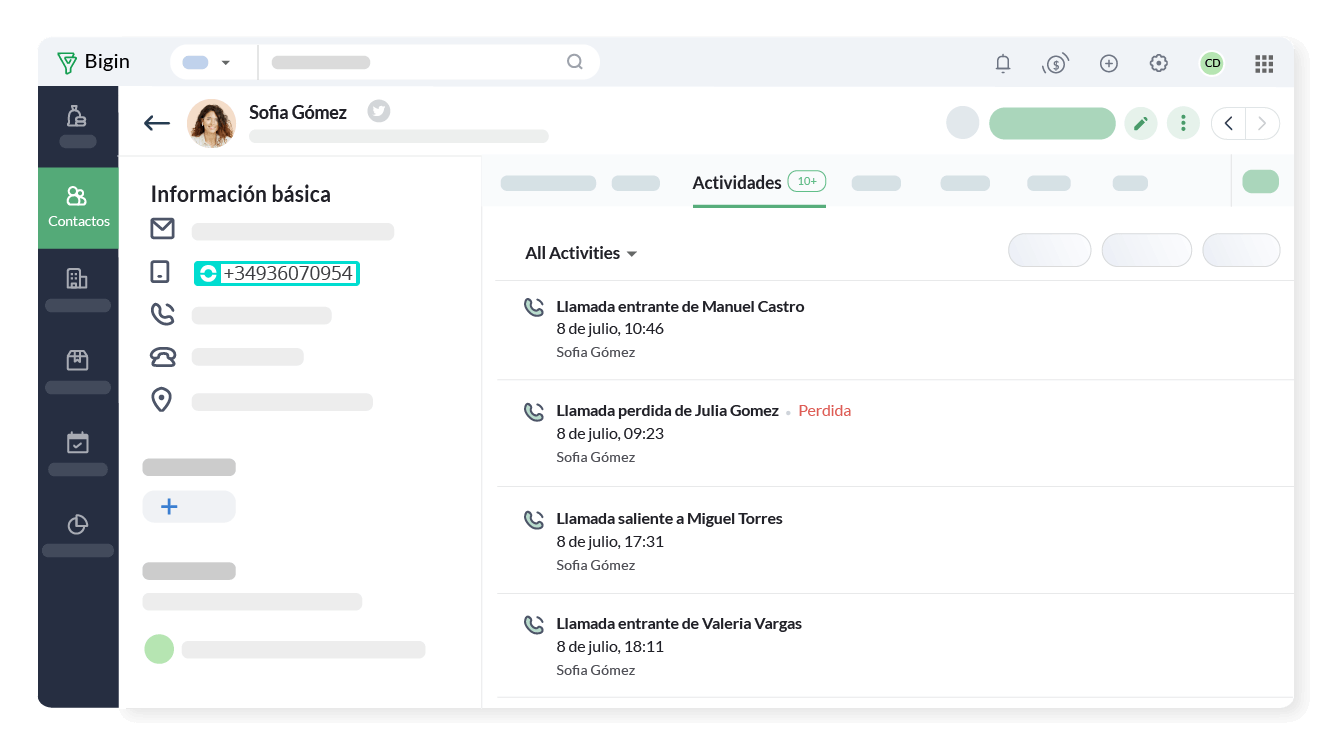 Seguimiento detallado de las llamadas
