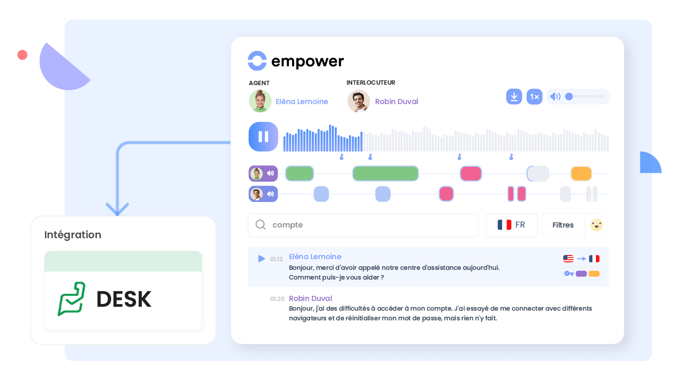 Les bonnes infos à portée de main pour une meilleure expérience client