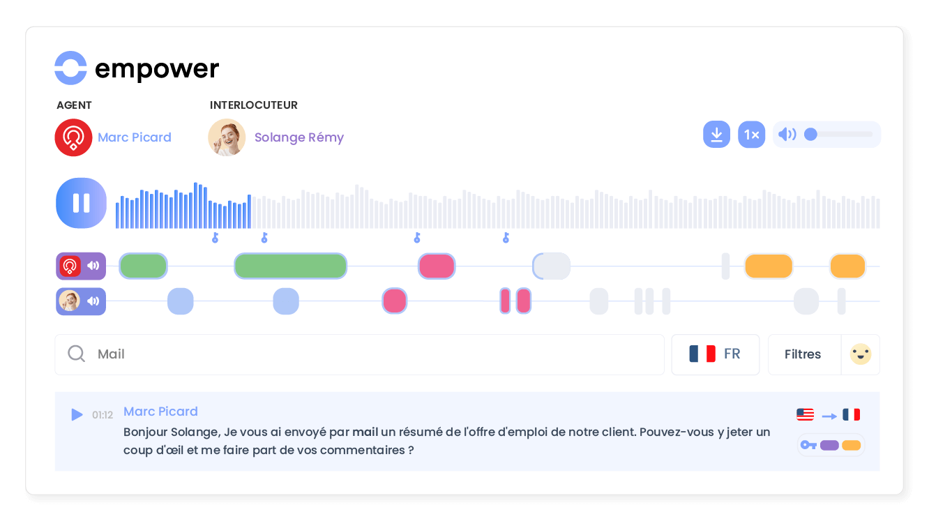 Exploitez le potentiel de vos conversations