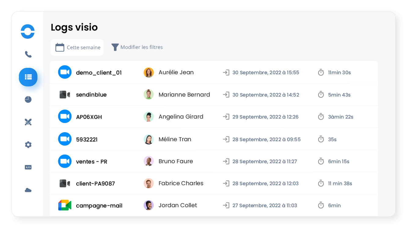 Visualisez votre historique de visioconférence